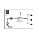 Schema dimostrativo 